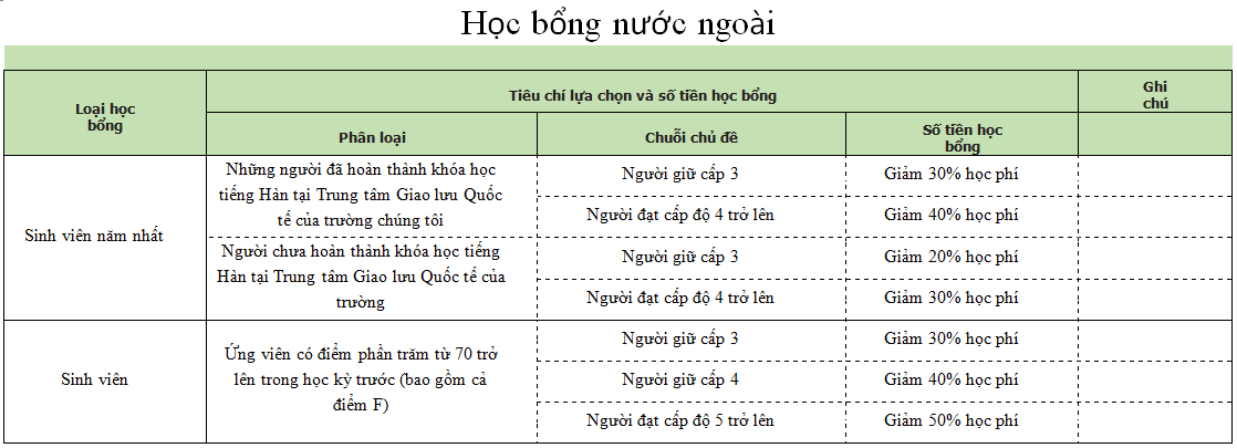 dong-nam-11