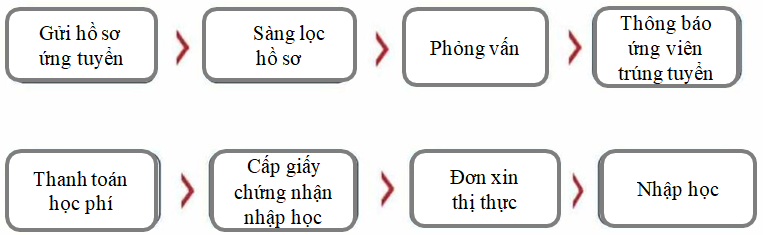 hyupsung-5